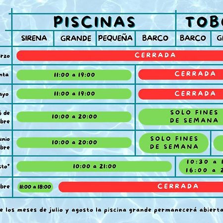 Benalbeach Sea View 24H Entry Benalmadena Luaran gambar